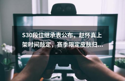 S30段位继承表公布，赵怀真上架时间敲定，赛季限定皮肤归属5选1-第1张-游戏资讯-一震网